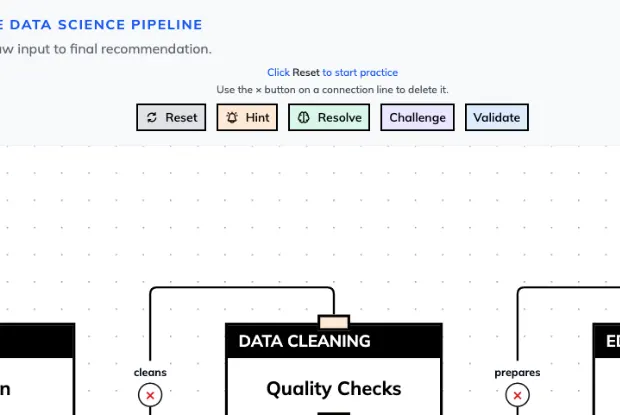 Data Science Starter Practice